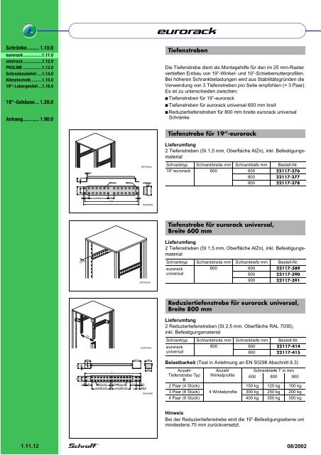 Schränke, 19"-Gehäuse und Klimatechnik - HTL Wien 10