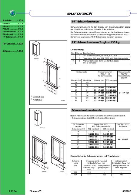 Schränke, 19"-Gehäuse und Klimatechnik - HTL Wien 10