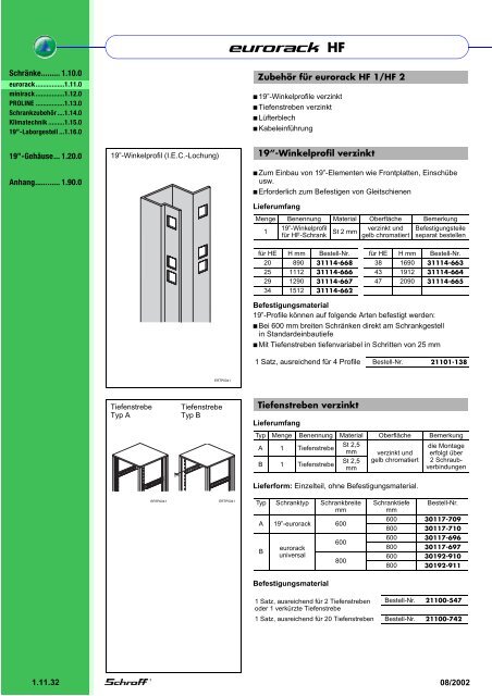 Schränke, 19"-Gehäuse und Klimatechnik - HTL Wien 10