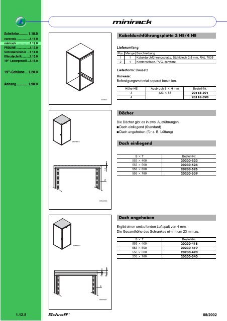 Schränke, 19"-Gehäuse und Klimatechnik - HTL Wien 10