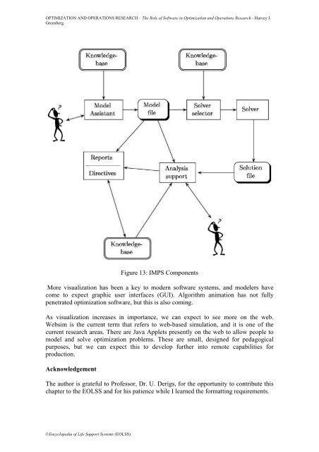 The Role of Software in Optimization and Operations Research