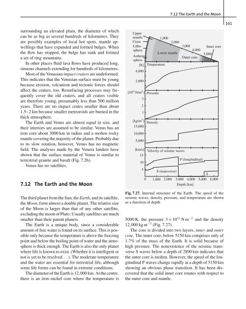 Fundamental Astronomy