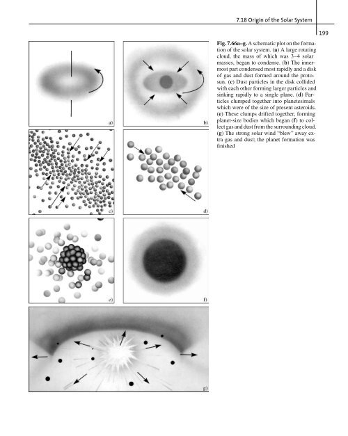 Fundamental Astronomy