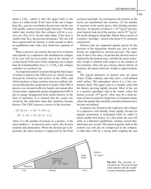 Fundamental Astronomy