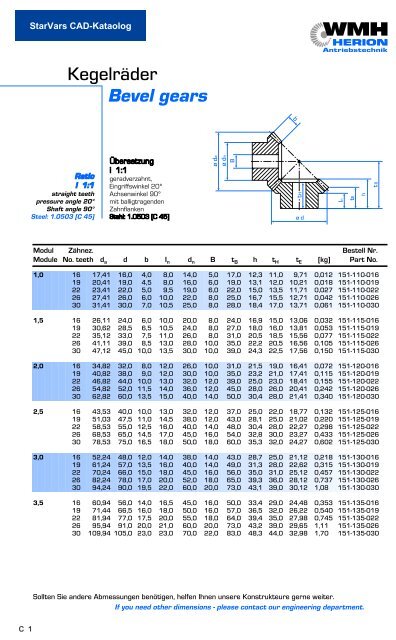 Bevel gears - Antriebstechnik-Roeder.com