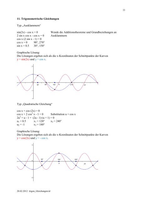 Trigonometrische Gleichungen