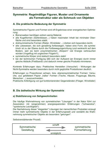 Symmetrie Regelmassige Figuren Muster Und Mathematik