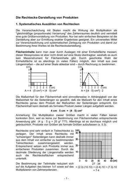 Die Rechtecks-Darstellung von Produkten - Mathematik