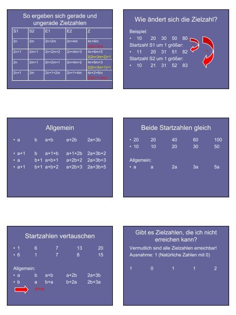 Zahlenketten - Mathematik