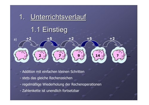 Unterrichtsexperiment am Beispiel von Zahlenketten - Mathematik