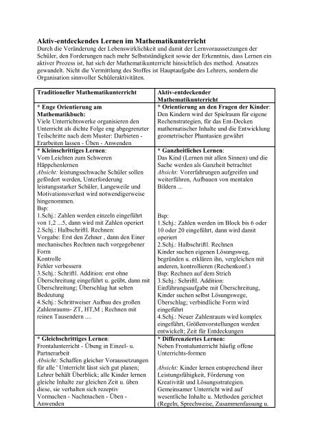 Aktiv-entdeckendes Lernen im Mathematikunterricht