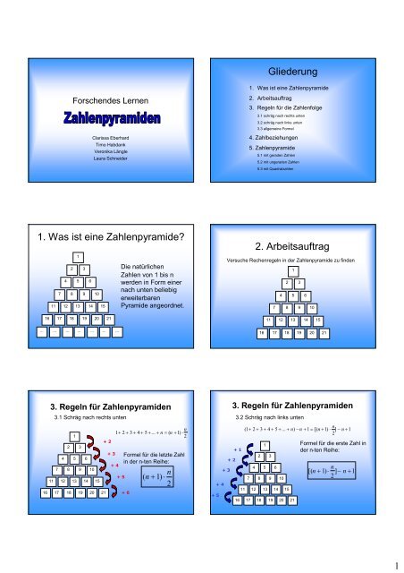 Bilder Von Zahlenpyramiden Tabelle – Zahlenpyramiden Ausdrucken – WNHMX