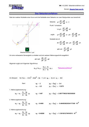 Mathcad - Sekantenverfahren.mcd - MatheNexus