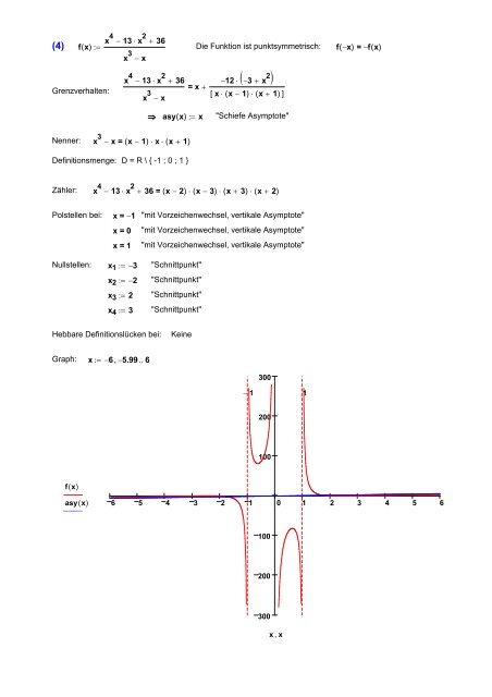 Übungen gebrochen-rationale Funktionen (1) - MatheNexus