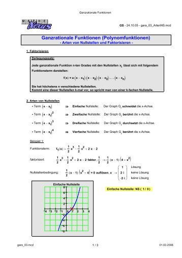 Ganzrationale Funktionen (Polynomfunktionen) - MatheNexus