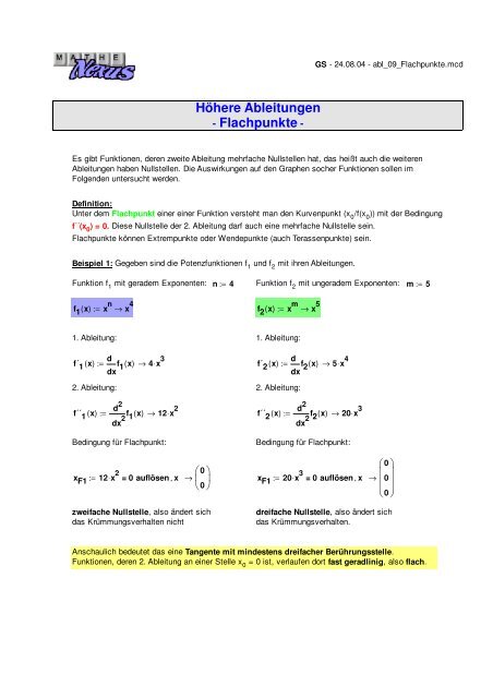 Höhere Ableitungen - Flachpunkte - - MatheNexus