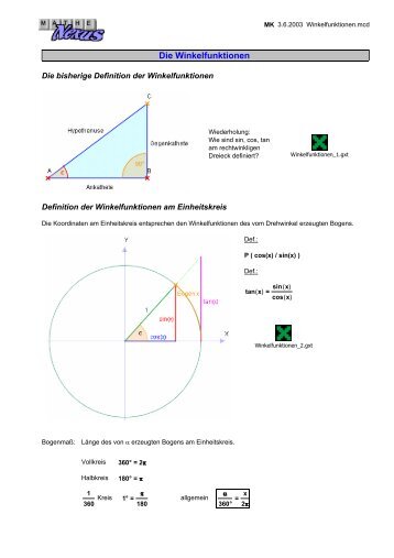 Die Winkelfunktionen - MatheNexus