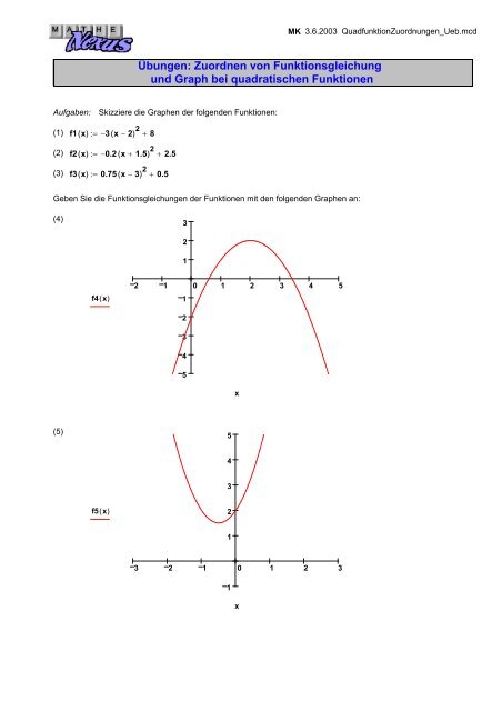 Übungen: Zuordnen von Funktionsgleichung und Graph - MatheNexus