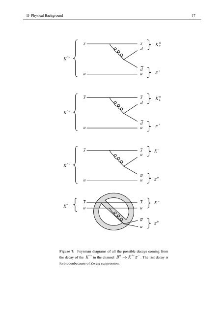 Rare B meson decays - mathieu trocmé