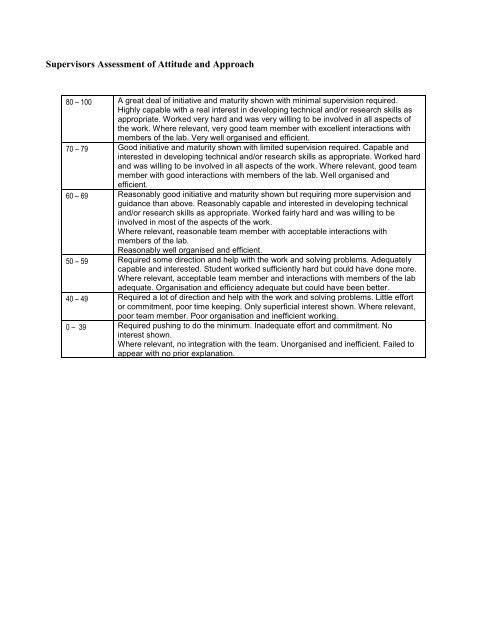 Departments of Chemistry and Mathematics MSc Chemoinformatics