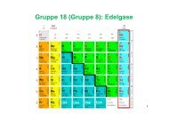 Gruppe 18 (Gruppe 8): Edelgase