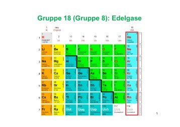 Gruppe 18 (Gruppe 8): Edelgase