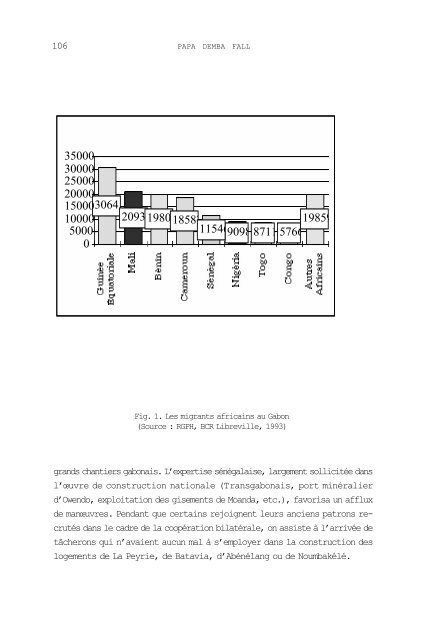 Protectionnisme migratoire en Afrique noire : les migrants ... - Matrix