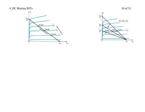 4_DC Biasing BJTs - MavDISK