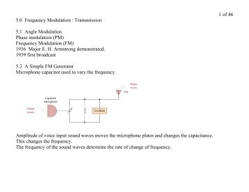 FM Transmission - MavDISK