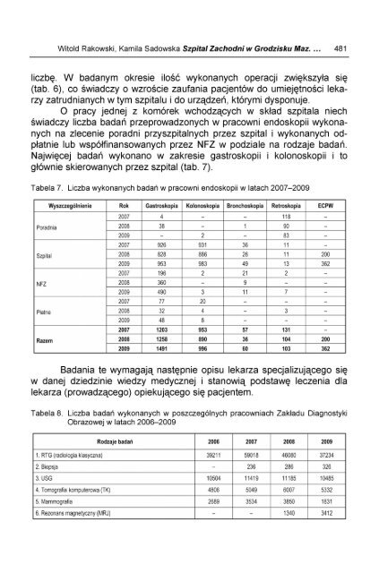 Szpital Zachodni w Grodzisku Mazowieckim