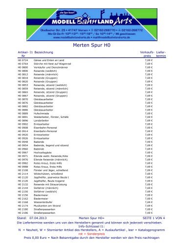 Merten Spur H0= Preisliste