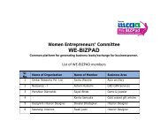 Women Entrepreneurs