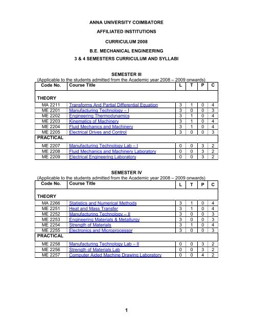 anna university coimbatore affiliated institutions curriculum 2008