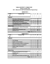 ANNA UNIVERSITY COIMBATORE