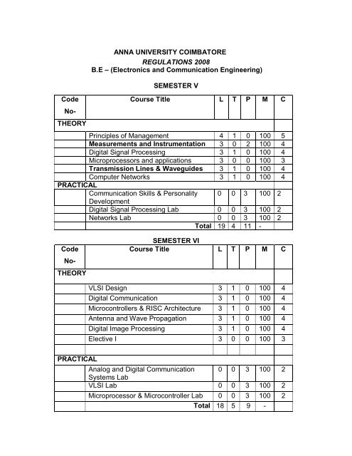 ANNA UNIVERSITY COIMBATORE REGULATIONS 2008 B.E ...