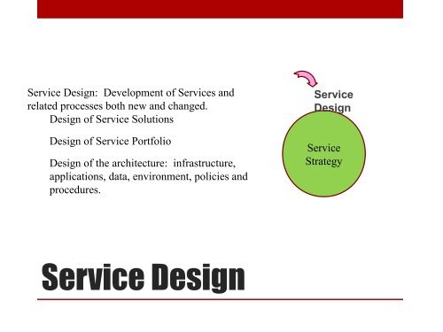 Introduction to ITIL