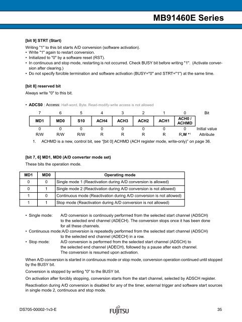 FR60 MB91460E Series - Microcontrollers - Fujitsu