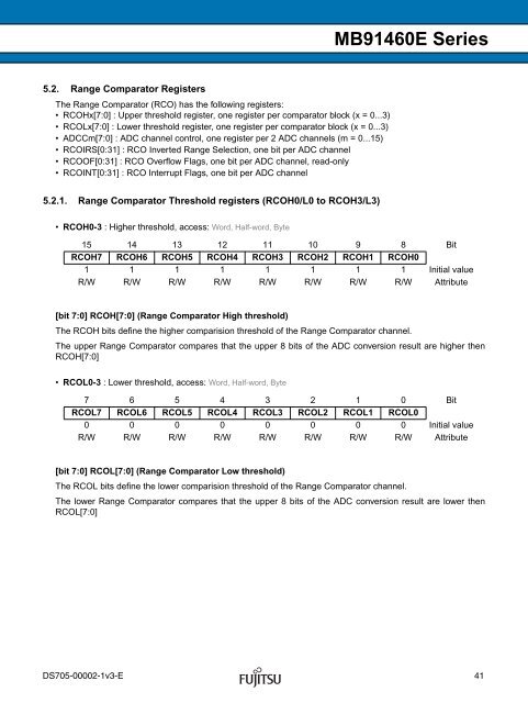 FR60 MB91460E Series - Microcontrollers - Fujitsu