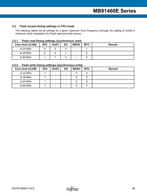 FR60 MB91460E Series - Microcontrollers - Fujitsu