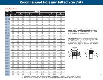 Metric Series Tapped Hole and Fitting Size Data - Maryland Metrics