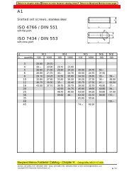 A1 ISO 4766 / DIN 551 ISO 7434 / DIN 553 - Maryland Metrics