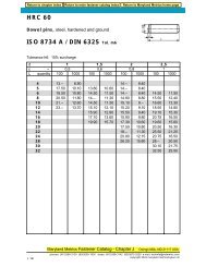 M6 Tolerance Chart