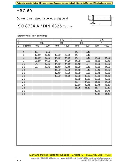 DIN 6325/ISO 8734 A (m6 TOLERANCE) - Maryland Metrics