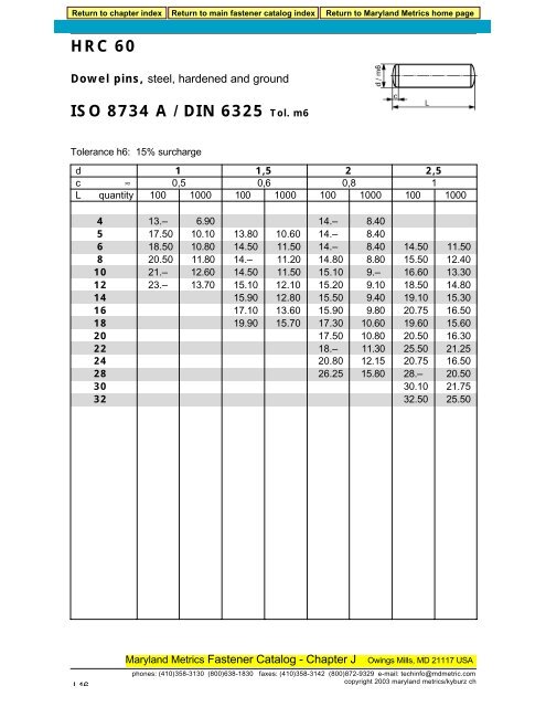 DIN 6325/ISO 8734 A (m6 TOLERANCE) - Maryland Metrics