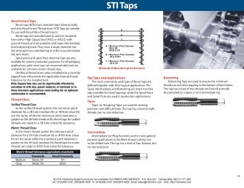 STI Tap Data - Maryland Metrics