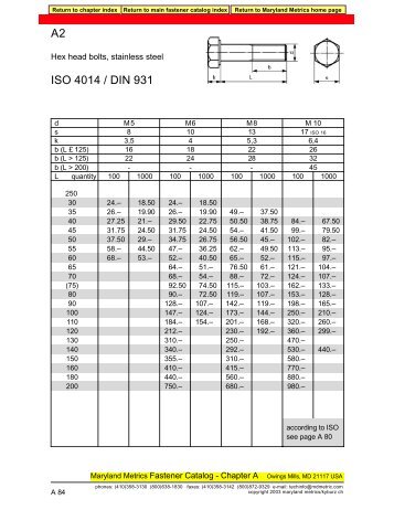 Bs En 1090 2 Pdf Download