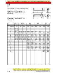 SPS DIN 7991 ACCIAIO INOX a2 NERO m1 6 m2 m2 5 m3 m4 m5 m6 ISK 