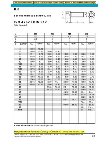 Iso Iso