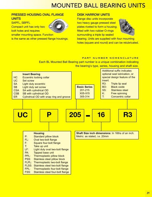 BL Precision Bearings: Radial Ball Bearings ... - Maryland Metrics