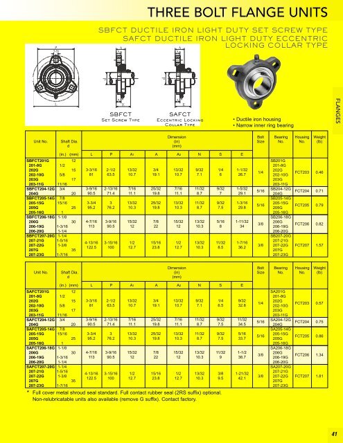 BL Precision Bearings: Radial Ball Bearings ... - Maryland Metrics